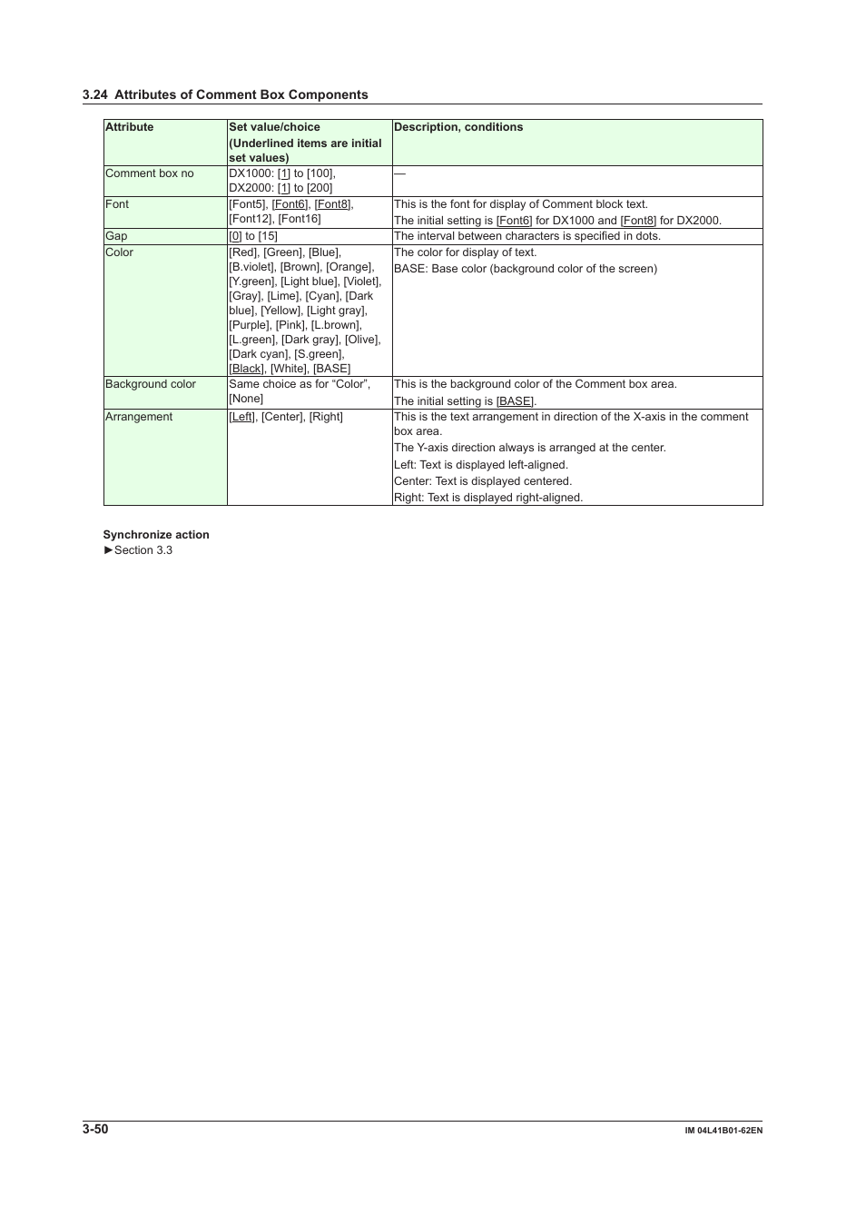 Yokogawa Button Operated DX2000 User Manual | Page 111 / 145