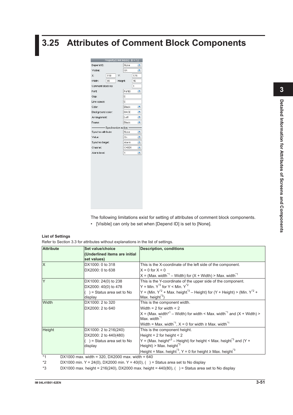 25 attributes of comment block components, 25 attributes of comment block components -51, Index | Yokogawa Button Operated DX2000 User Manual | Page 112 / 145