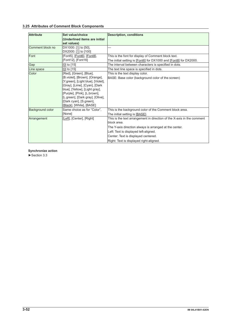 Yokogawa Button Operated DX2000 User Manual | Page 113 / 145