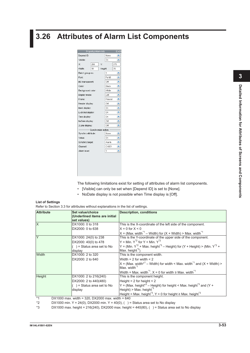 26 attributes of alarm list components, 26 attributes of alarm list components -53, Index | Yokogawa Button Operated DX2000 User Manual | Page 114 / 145