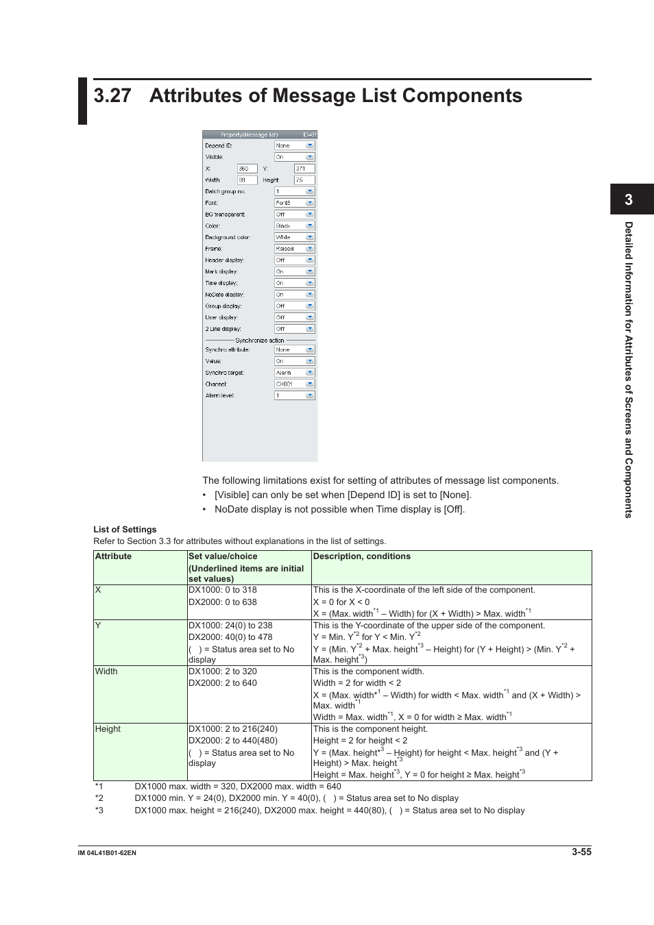 27 attributes of message list components, 27 attributes of message list components -55, Index | Yokogawa Button Operated DX2000 User Manual | Page 116 / 145