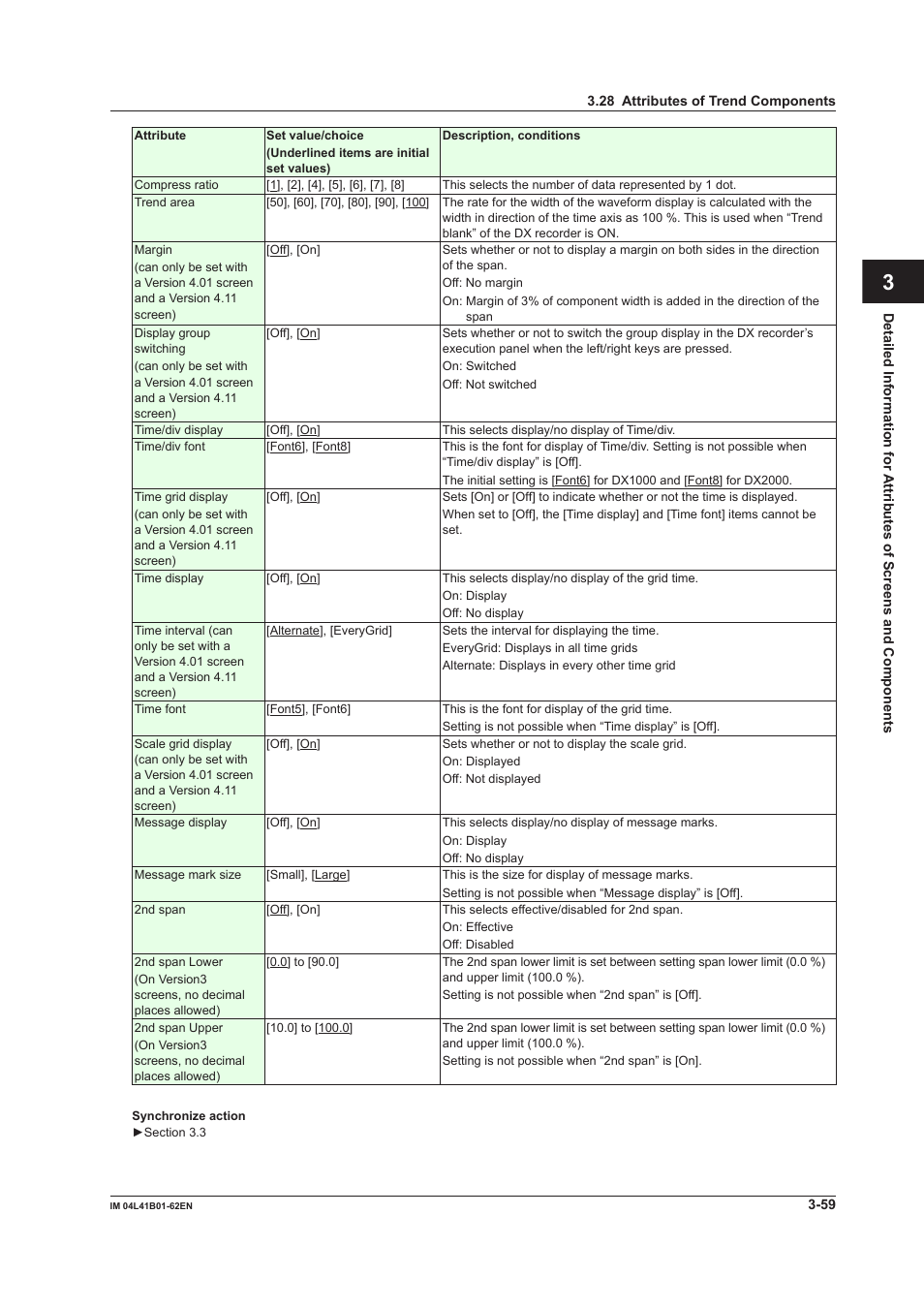 Index | Yokogawa Button Operated DX2000 User Manual | Page 120 / 145