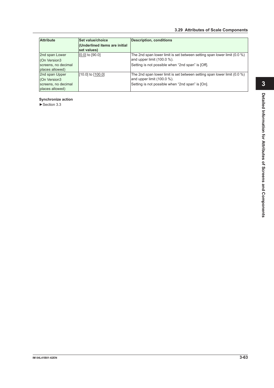 Index | Yokogawa Button Operated DX2000 User Manual | Page 124 / 145