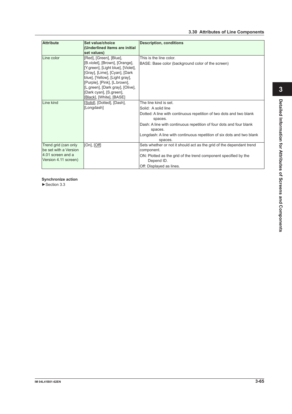 Index | Yokogawa Button Operated DX2000 User Manual | Page 126 / 145