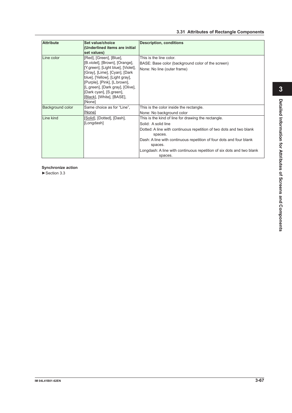 Index | Yokogawa Button Operated DX2000 User Manual | Page 128 / 145