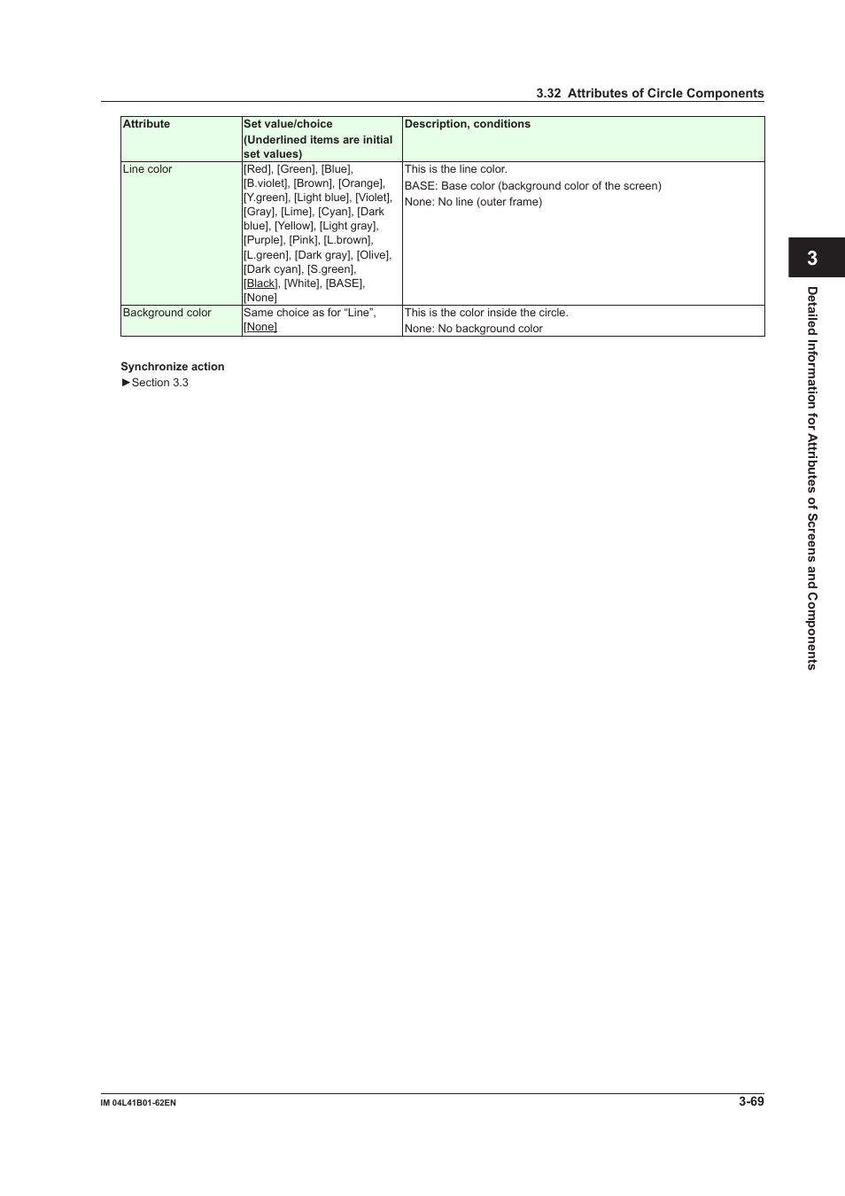 Index | Yokogawa Button Operated DX2000 User Manual | Page 130 / 145