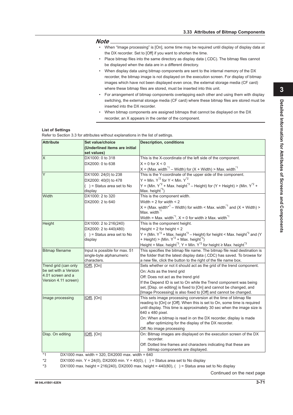 Index | Yokogawa Button Operated DX2000 User Manual | Page 132 / 145