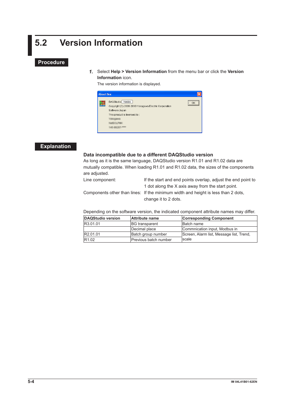 2 version information, 2 version information -4 | Yokogawa Button Operated DX2000 User Manual | Page 141 / 145