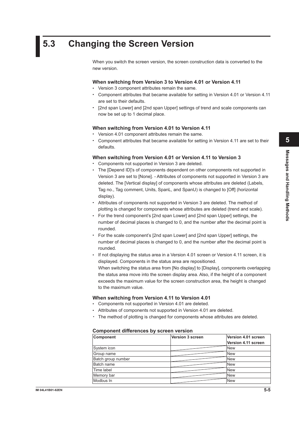 3 changing the screen version, 3 changing the screen version -5, Index | Yokogawa Button Operated DX2000 User Manual | Page 142 / 145