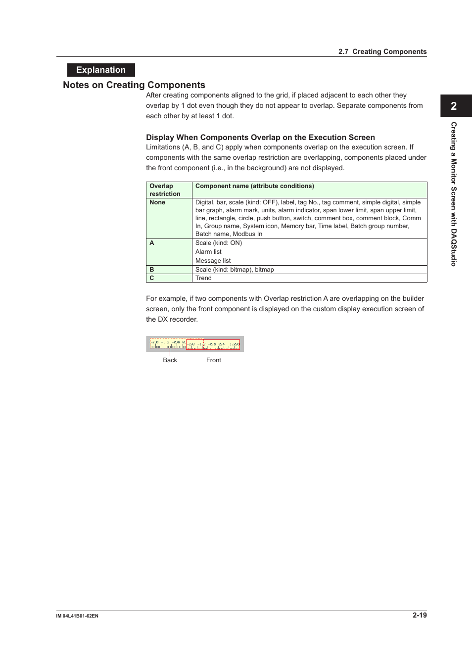 Notes on creating components, Notes on creating components -19, Index | Yokogawa Button Operated DX2000 User Manual | Page 32 / 145