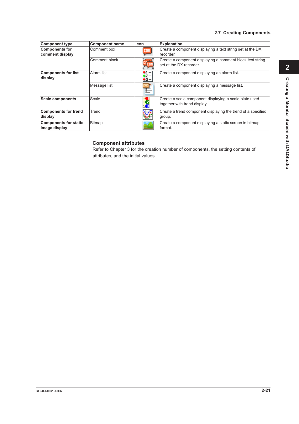 Index | Yokogawa Button Operated DX2000 User Manual | Page 34 / 145