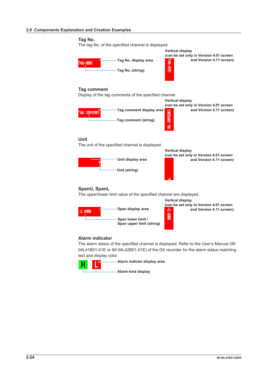 Yokogawa Button Operated DX2000 User Manual | Page 37 / 145