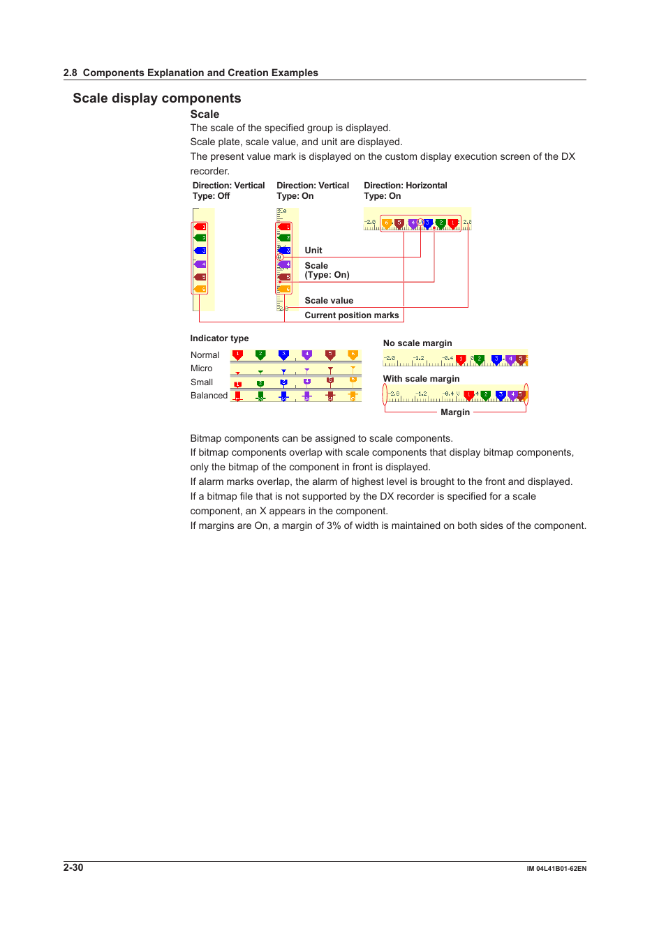 Scale display components, Scale display components -30 | Yokogawa Button Operated DX2000 User Manual | Page 43 / 145