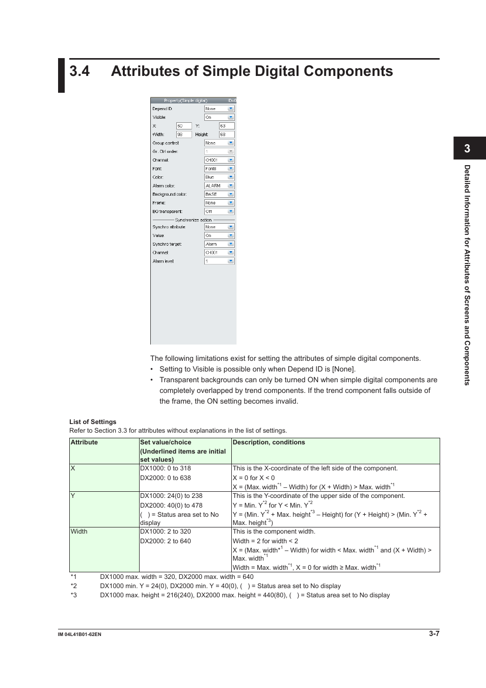 4 attributes of simple digital components, 4 attributes of simple digital components -7, Index | Yokogawa Button Operated DX2000 User Manual | Page 68 / 145