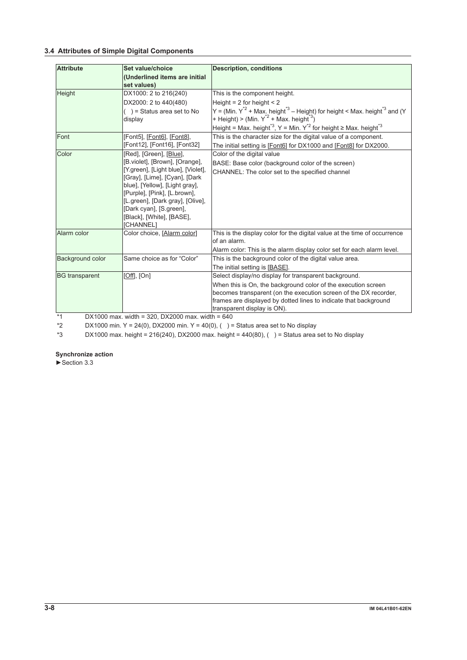 Yokogawa Button Operated DX2000 User Manual | Page 69 / 145