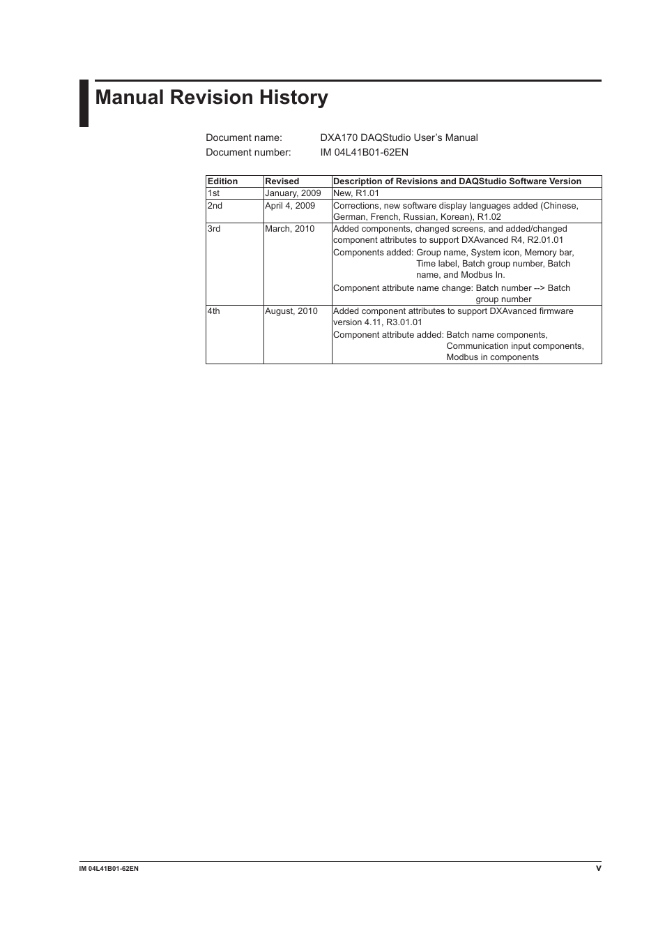 Manual revision history | Yokogawa Button Operated DX2000 User Manual | Page 7 / 145