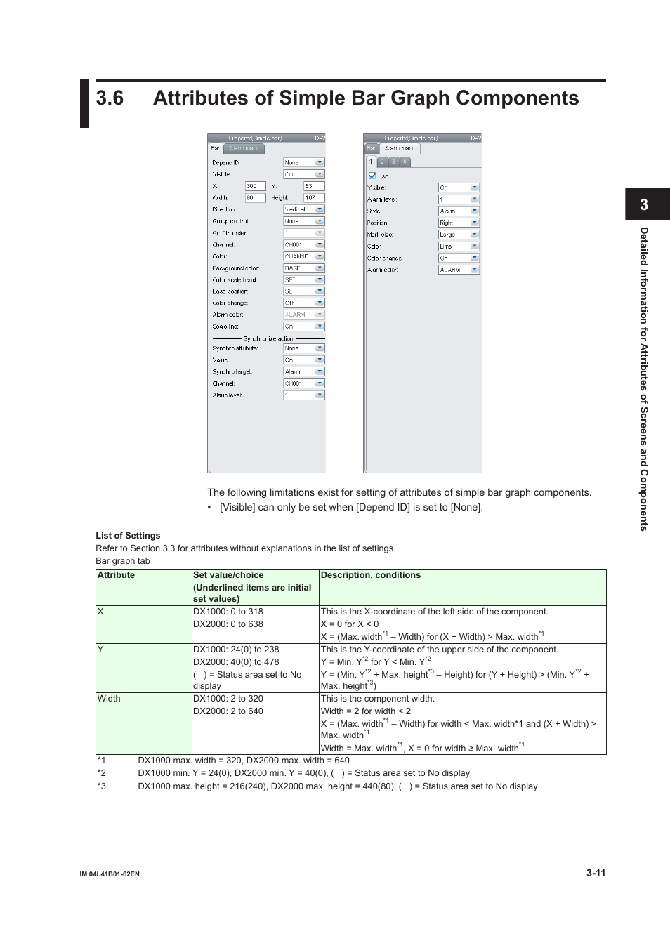 6 attributes of simple bar graph components, 6 attributes of simple bar graph components -11, Index | Yokogawa Button Operated DX2000 User Manual | Page 72 / 145