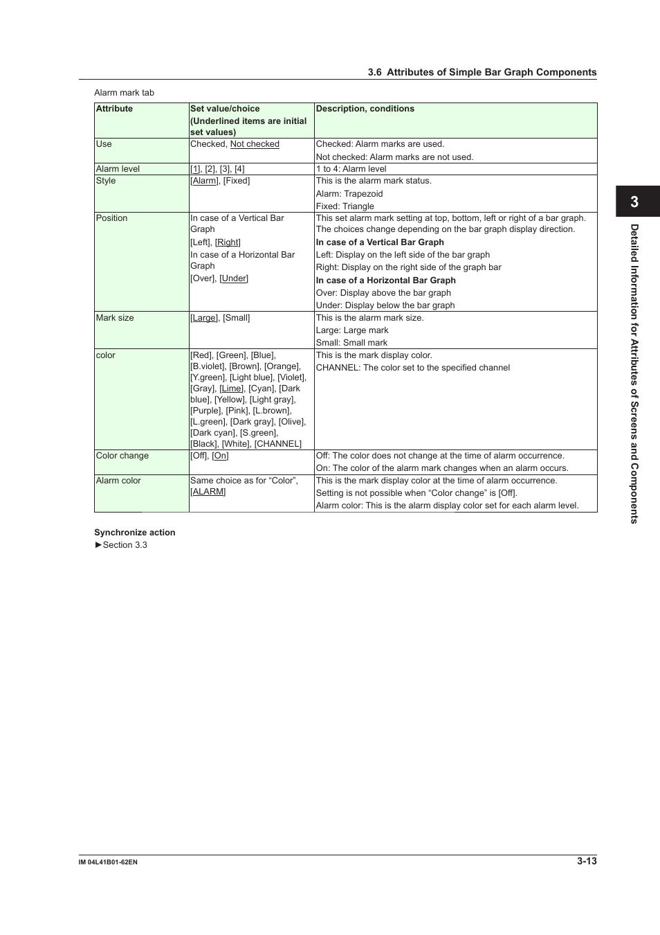 Index | Yokogawa Button Operated DX2000 User Manual | Page 74 / 145