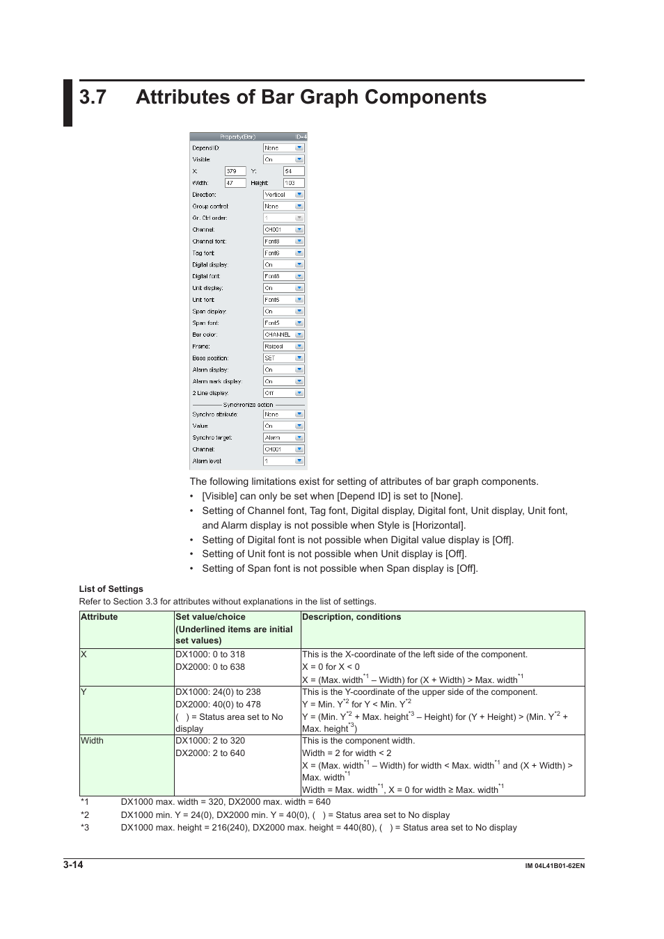 7 attributes of bar graph components, 7 attributes of bar graph components -14 | Yokogawa Button Operated DX2000 User Manual | Page 75 / 145