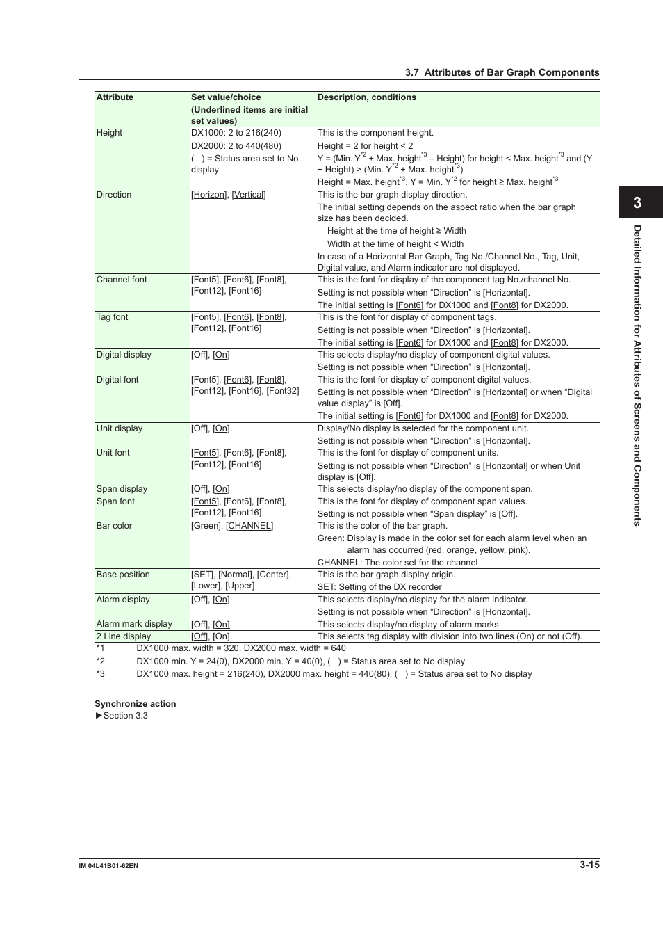 Index | Yokogawa Button Operated DX2000 User Manual | Page 76 / 145