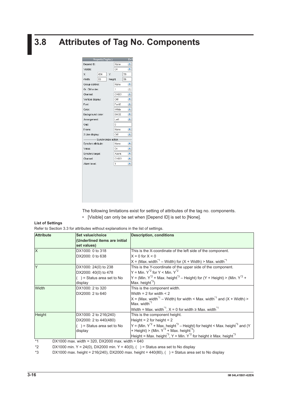 8 attributes of tag no. components, 8 attributes of tag no. components -16 | Yokogawa Button Operated DX2000 User Manual | Page 77 / 145