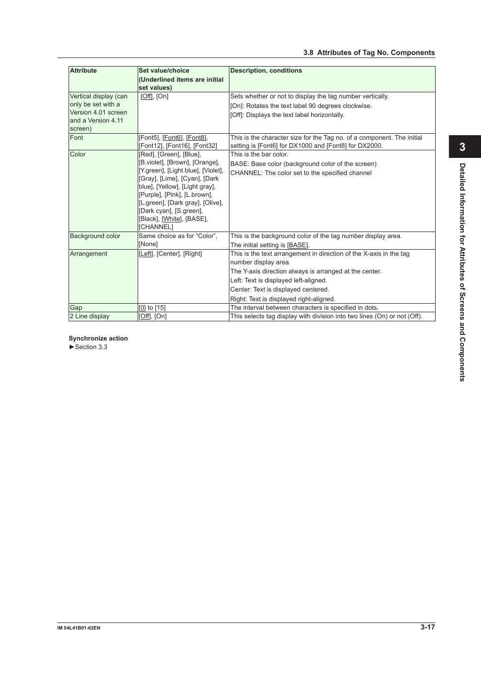 Index | Yokogawa Button Operated DX2000 User Manual | Page 78 / 145