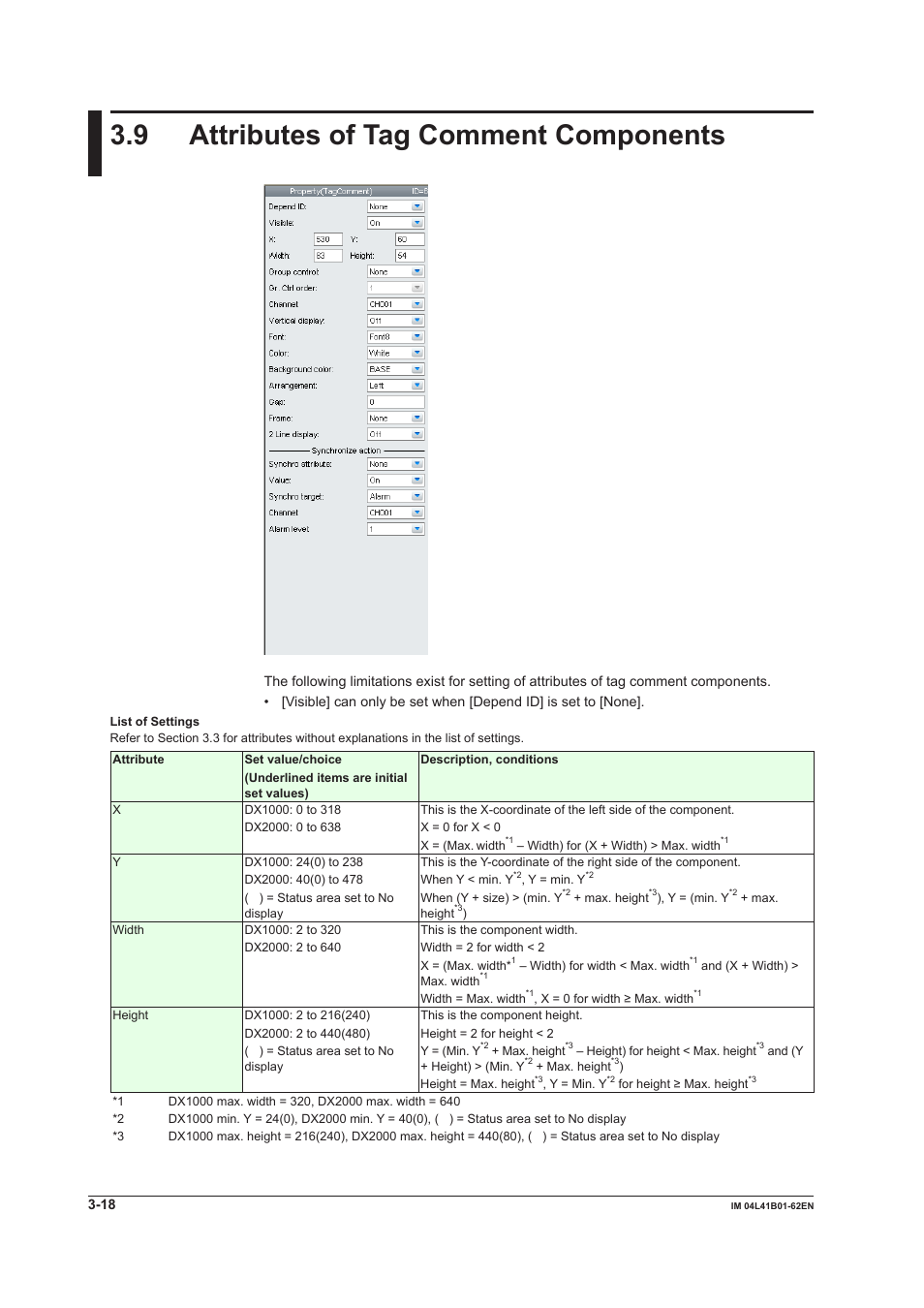 9 attributes of tag comment components, 9 attributes of tag comment components -18 | Yokogawa Button Operated DX2000 User Manual | Page 79 / 145