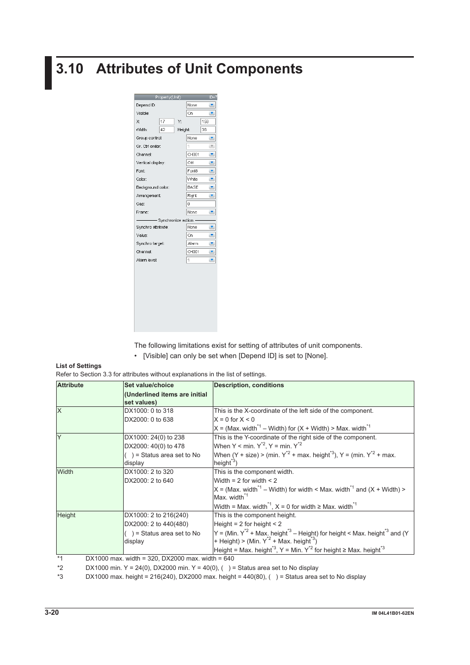 10 attributes of unit components, 10 attributes of unit components -20 | Yokogawa Button Operated DX2000 User Manual | Page 81 / 145