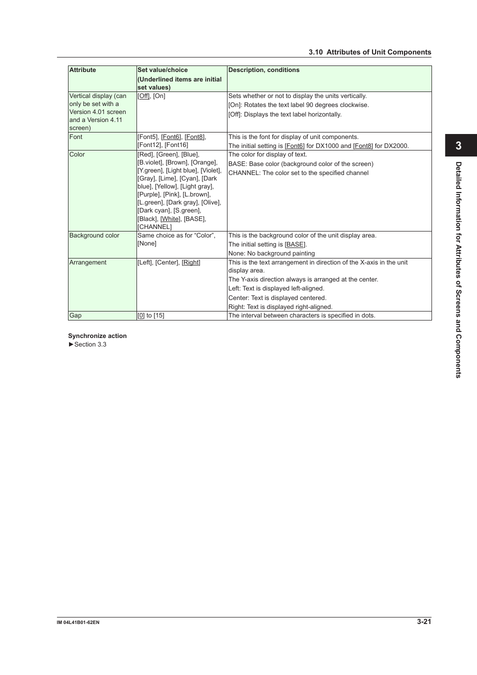 Index | Yokogawa Button Operated DX2000 User Manual | Page 82 / 145