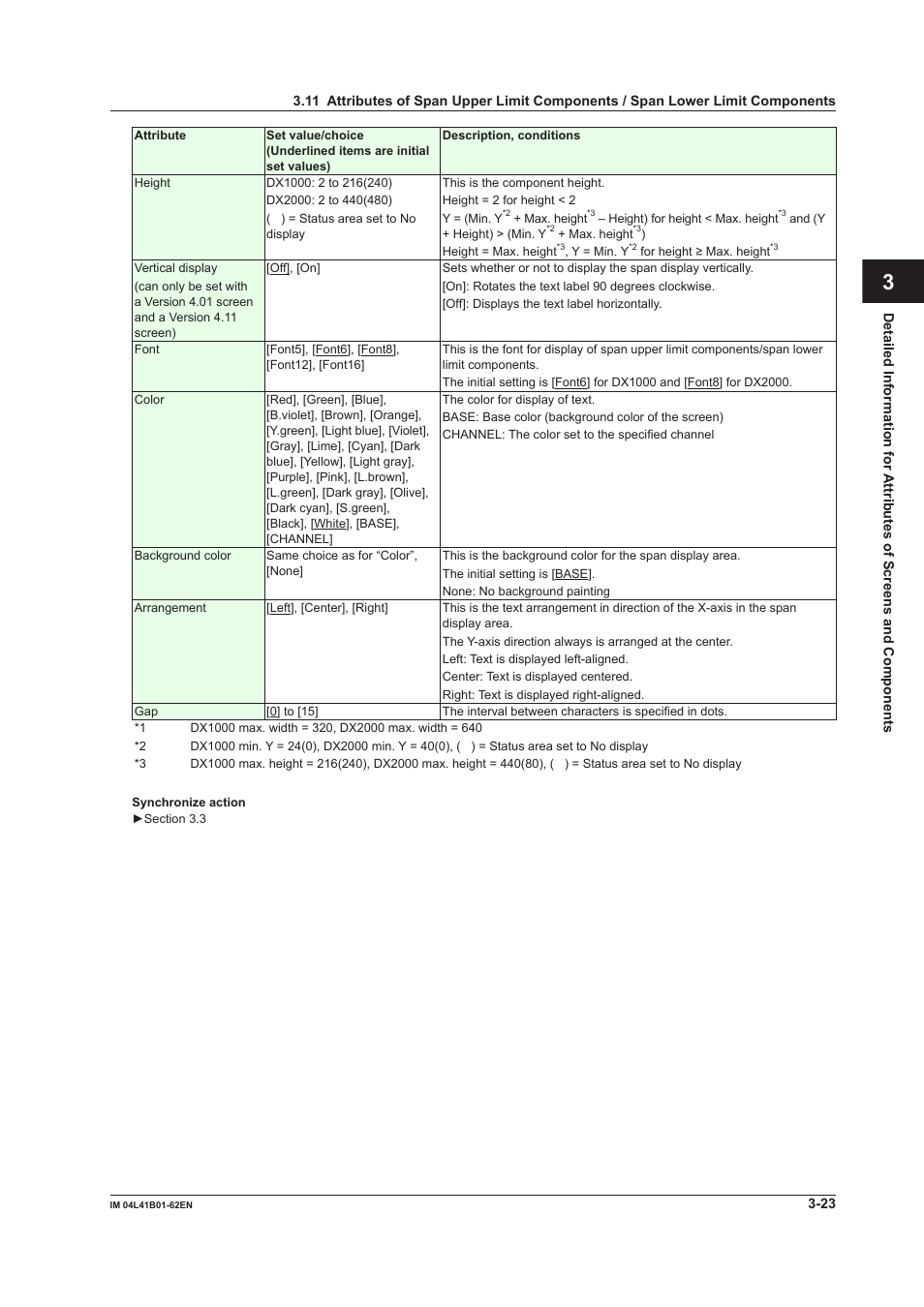 Index | Yokogawa Button Operated DX2000 User Manual | Page 84 / 145