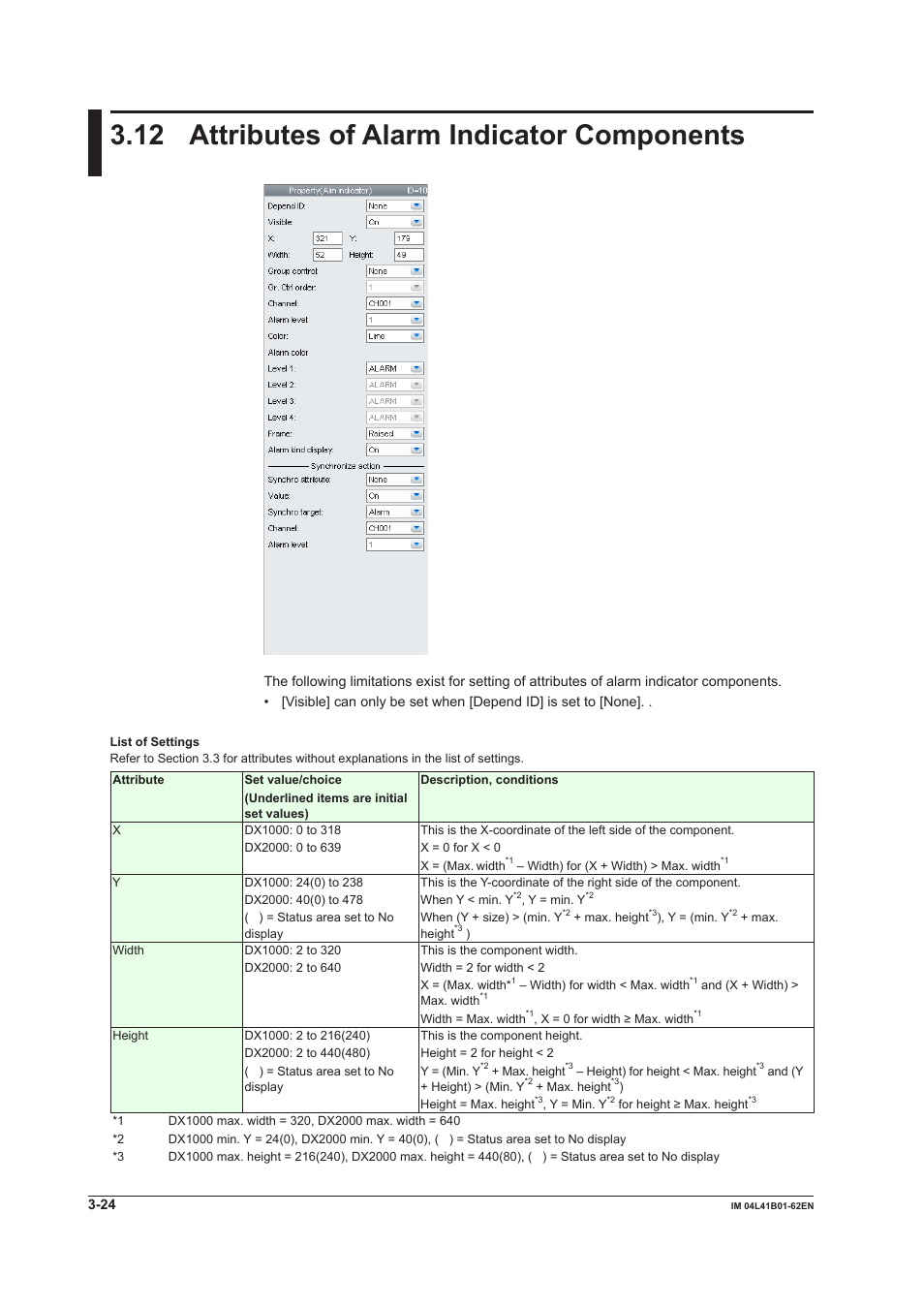 12 attributes of alarm indicator components, 12 attributes of alarm indicator components -24 | Yokogawa Button Operated DX2000 User Manual | Page 85 / 145