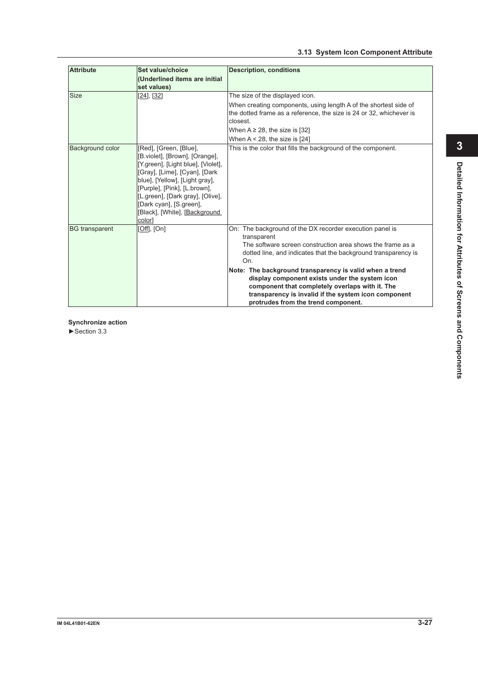 Index | Yokogawa Button Operated DX2000 User Manual | Page 88 / 145