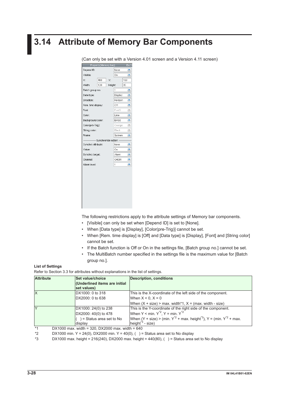 14 attribute of memory bar components, 14 attribute of memory bar components -28 | Yokogawa Button Operated DX2000 User Manual | Page 89 / 145