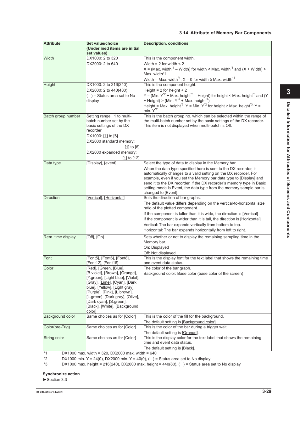 Index | Yokogawa Button Operated DX2000 User Manual | Page 90 / 145