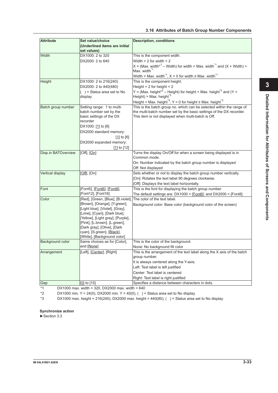 Index | Yokogawa Button Operated DX2000 User Manual | Page 94 / 145