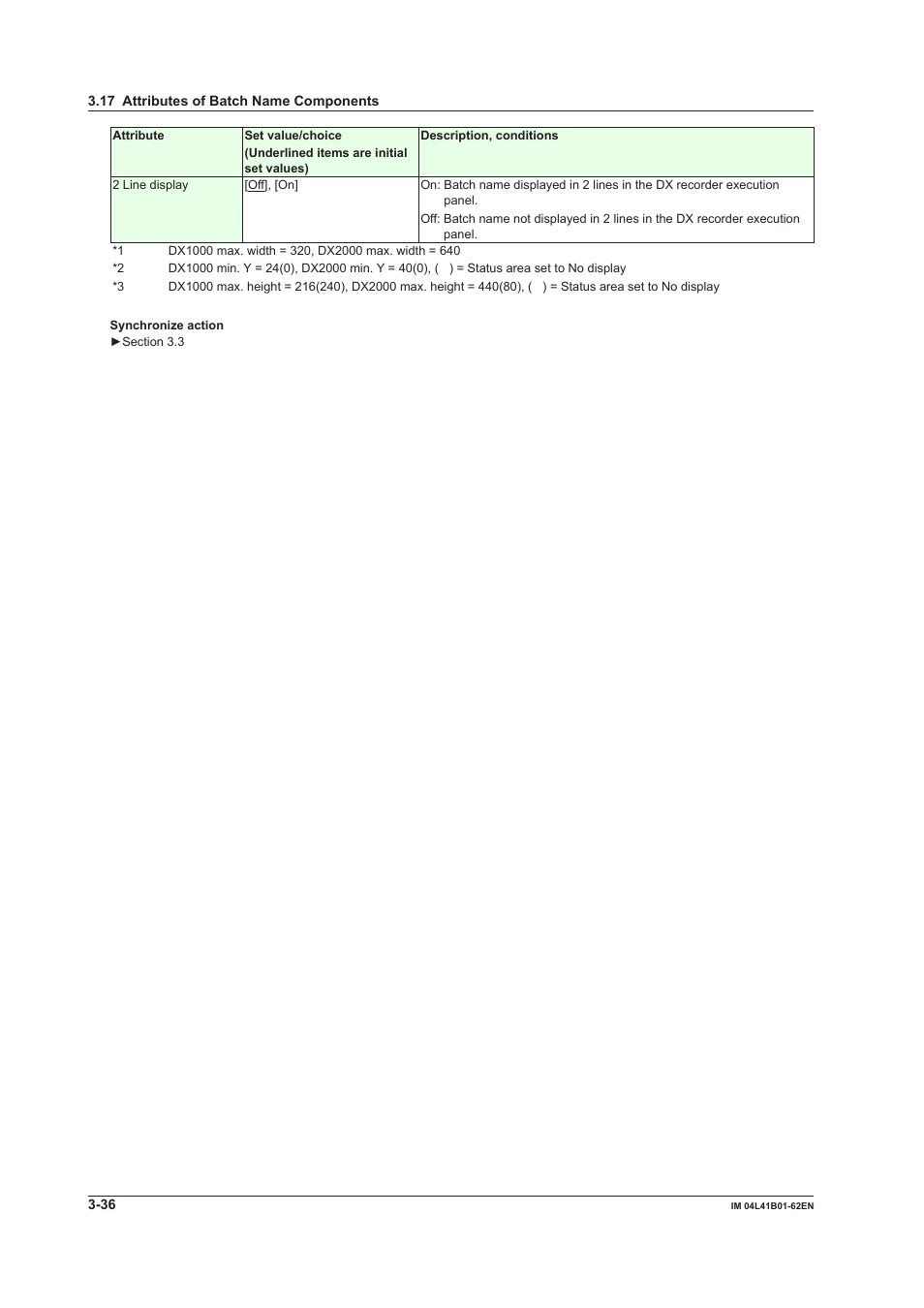 Yokogawa Button Operated DX2000 User Manual | Page 97 / 145