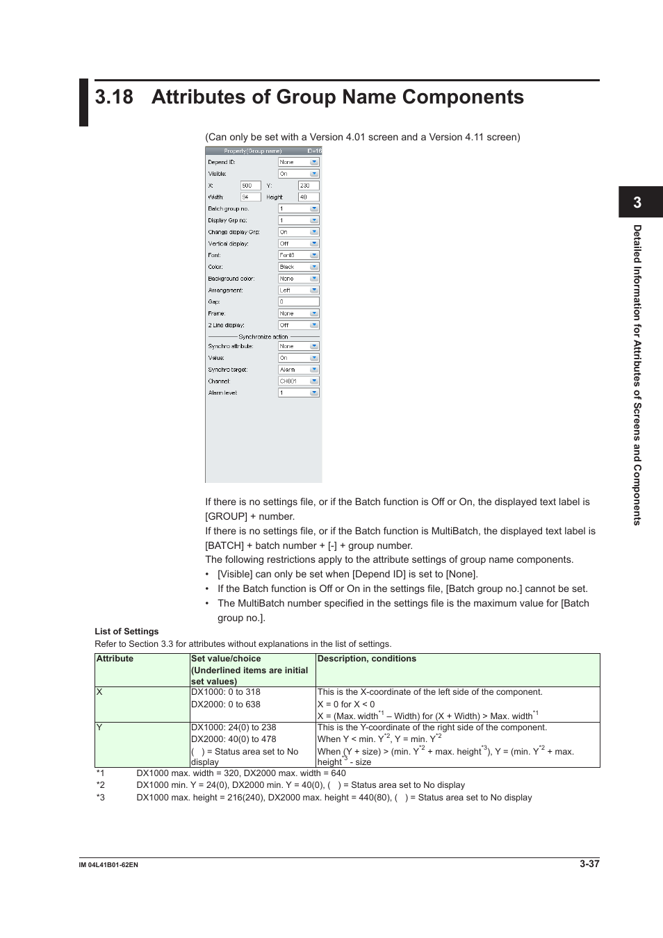 18 attributes of group name components, 18 attributes of group name components -37, Index | Yokogawa Button Operated DX2000 User Manual | Page 98 / 145