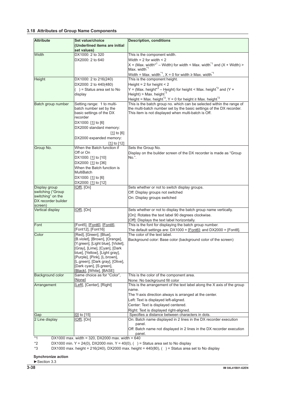Yokogawa Button Operated DX2000 User Manual | Page 99 / 145