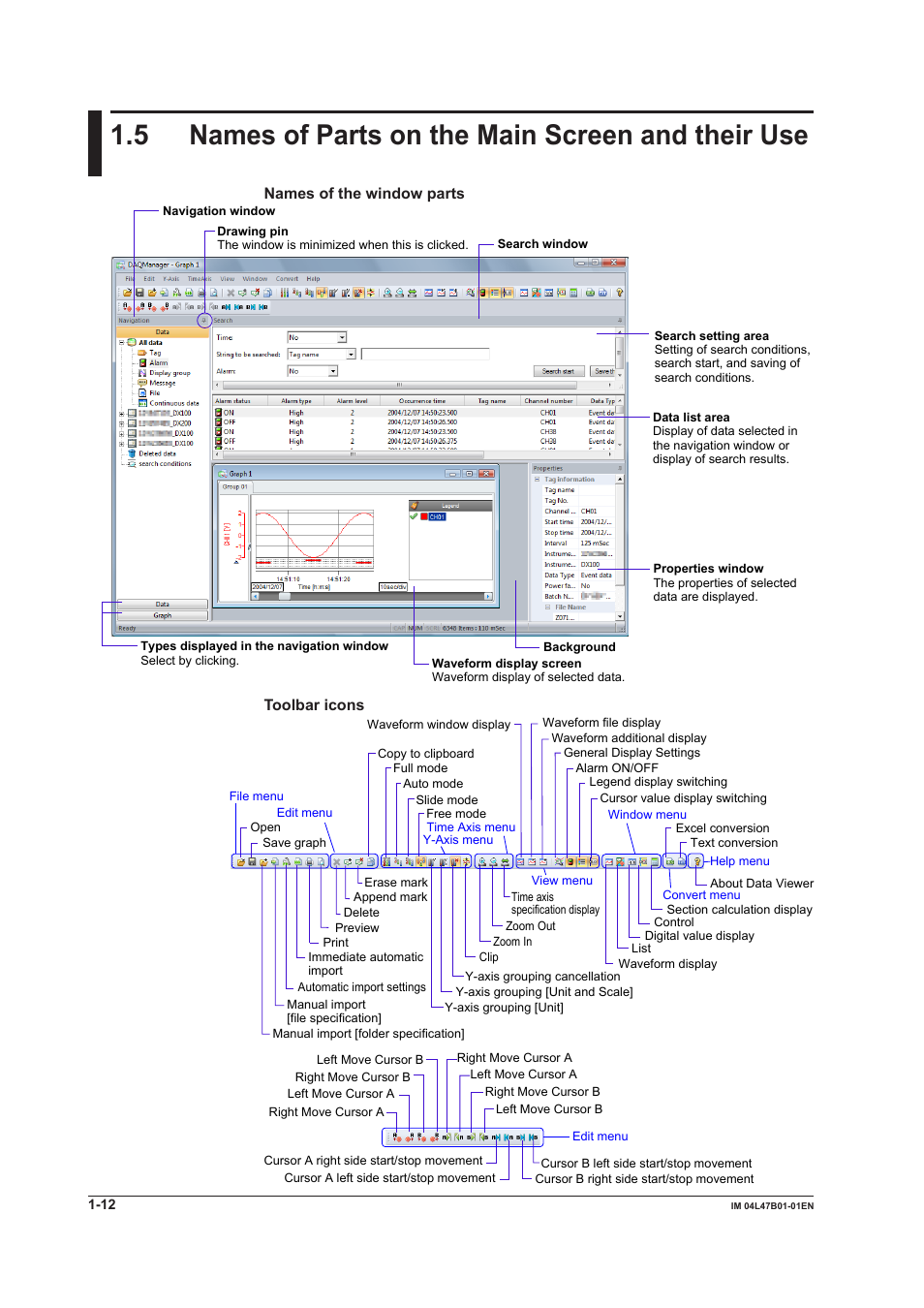 5 names of parts on the main screen and their use, 5 names of parts on the man screen and ther use, Names of the wndow parts | Toolbar cons | Yokogawa Button Operated MV2000 User Manual | Page 19 / 101