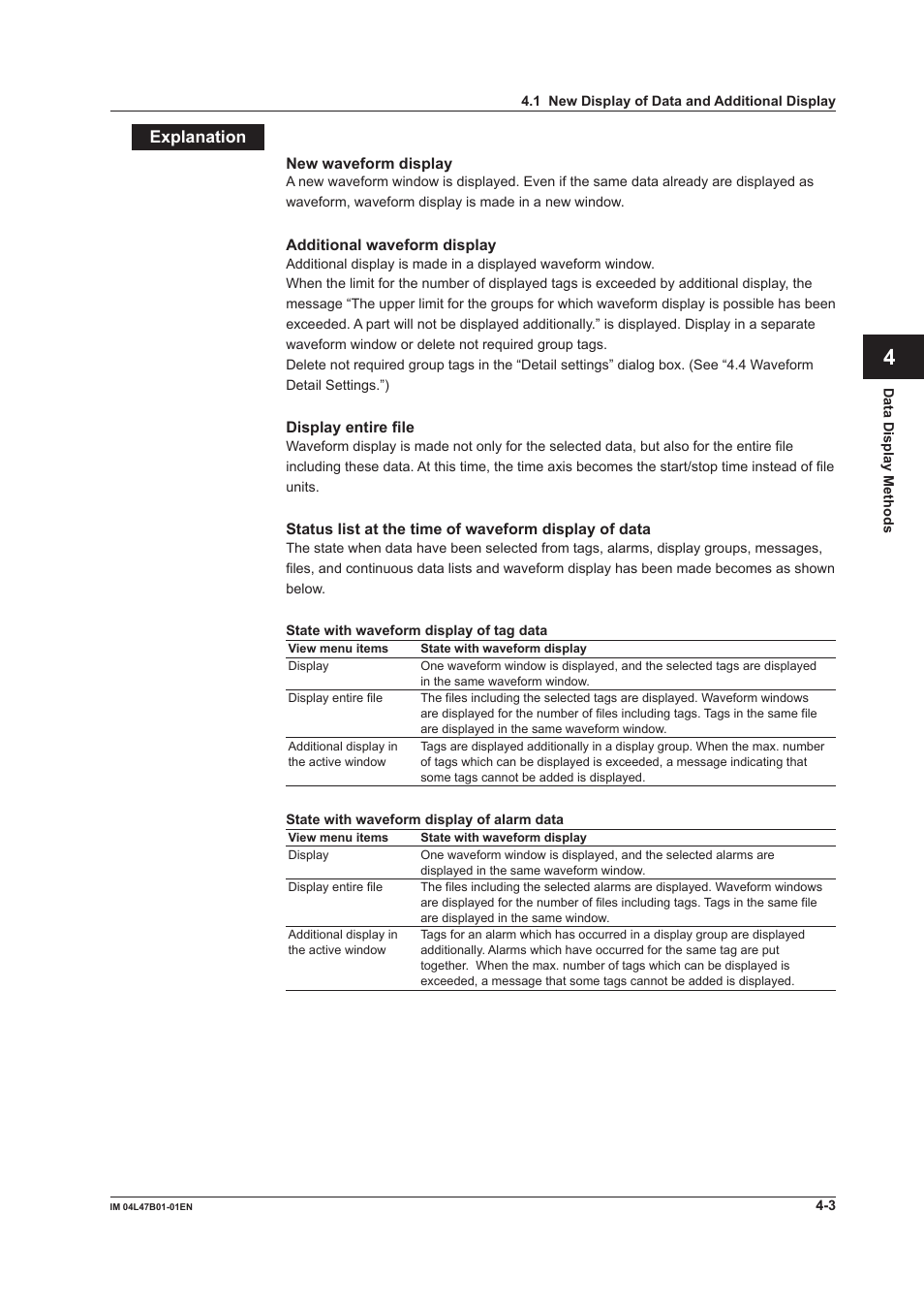 Index | Yokogawa Button Operated MV2000 User Manual | Page 55 / 101