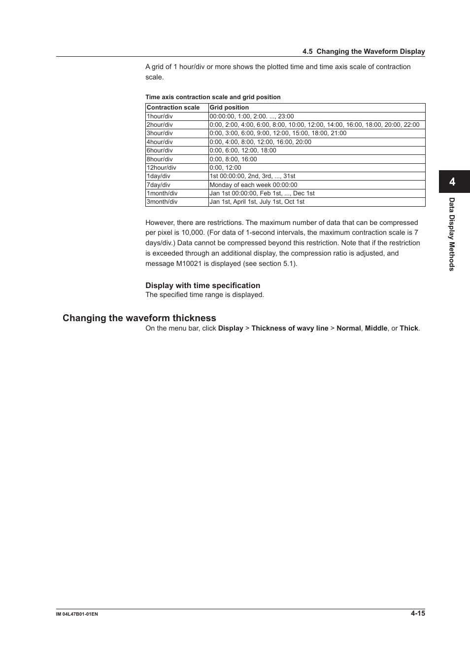 Changing the waveform thickness, Changing the waveform thickness -15, Index | Changng the waveform thckness | Yokogawa Button Operated MV2000 User Manual | Page 67 / 101