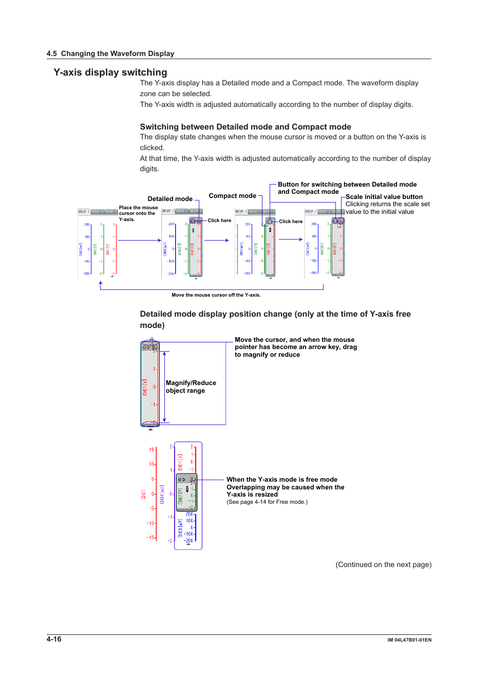 Y-axis display switching, Y-axis display switching -16, Y-axs dsplay swtchng | Swtchng between detaled mode and compact mode | Yokogawa Button Operated MV2000 User Manual | Page 68 / 101