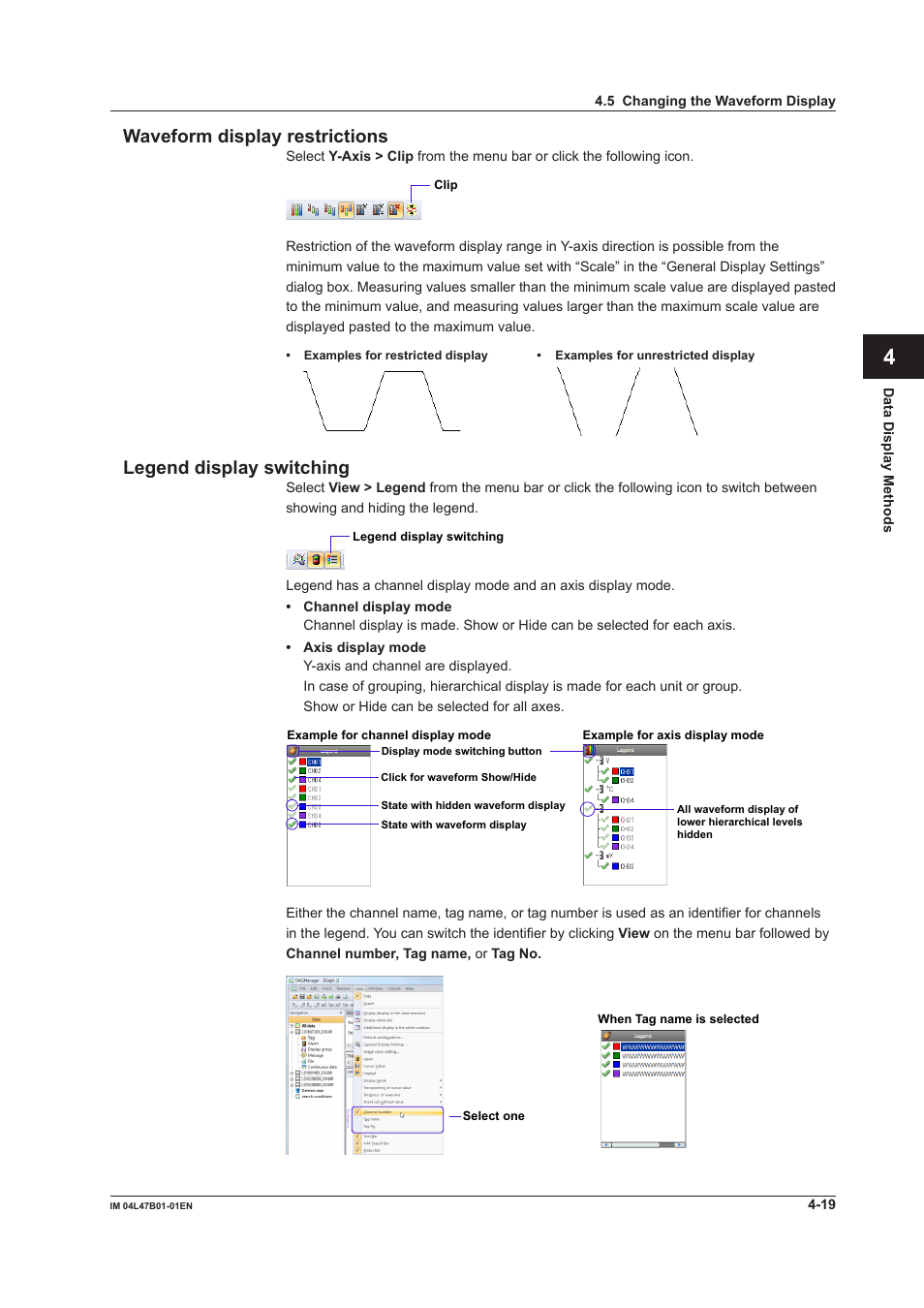 Waveform display restrictions, Legend display switching, Index | Waveform dsplay restrctons, Legend dsplay swtchng | Yokogawa Button Operated MV2000 User Manual | Page 71 / 101