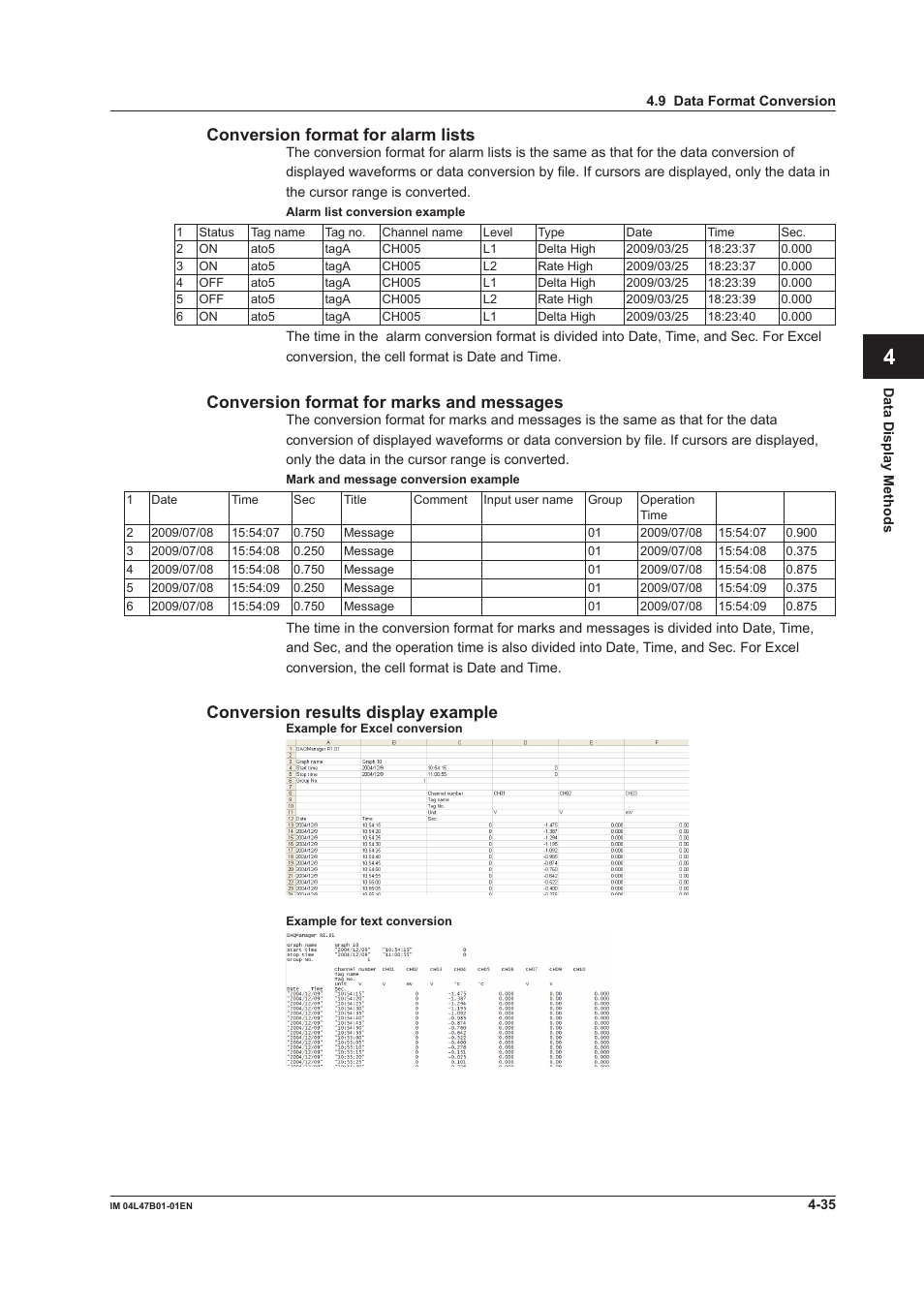 Index, Converson format for alarm lsts, Converson format for marks and messages | Converson results dsplay example | Yokogawa Button Operated MV2000 User Manual | Page 87 / 101