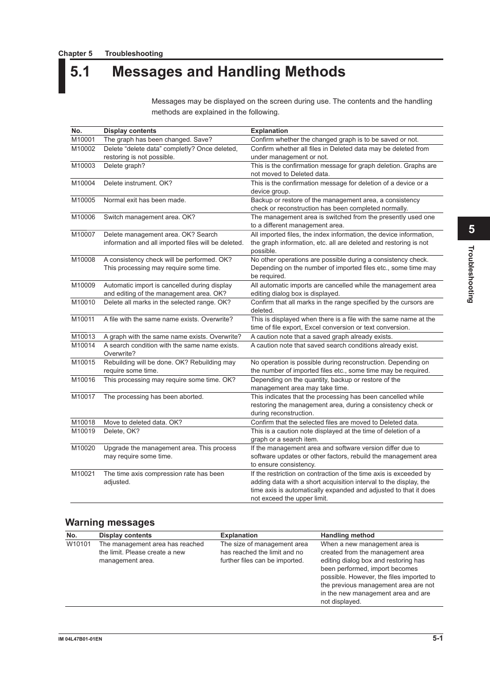 Chapter 5 troubleshooting, 1 messages and handling methods, Warning messages | Chapter 5 troubleshootng, 1 messages and handling methods -1, Warning messages -1, 1 messages and handlng methods, Index, Warnng messages | Yokogawa Button Operated MV2000 User Manual | Page 92 / 101