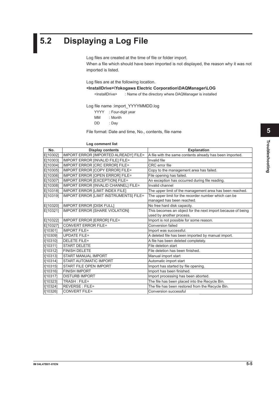 2 displaying a log file, 2 displaying a log file -5, 2 dsplayng a log fle | Index | Yokogawa Button Operated MV2000 User Manual | Page 96 / 101