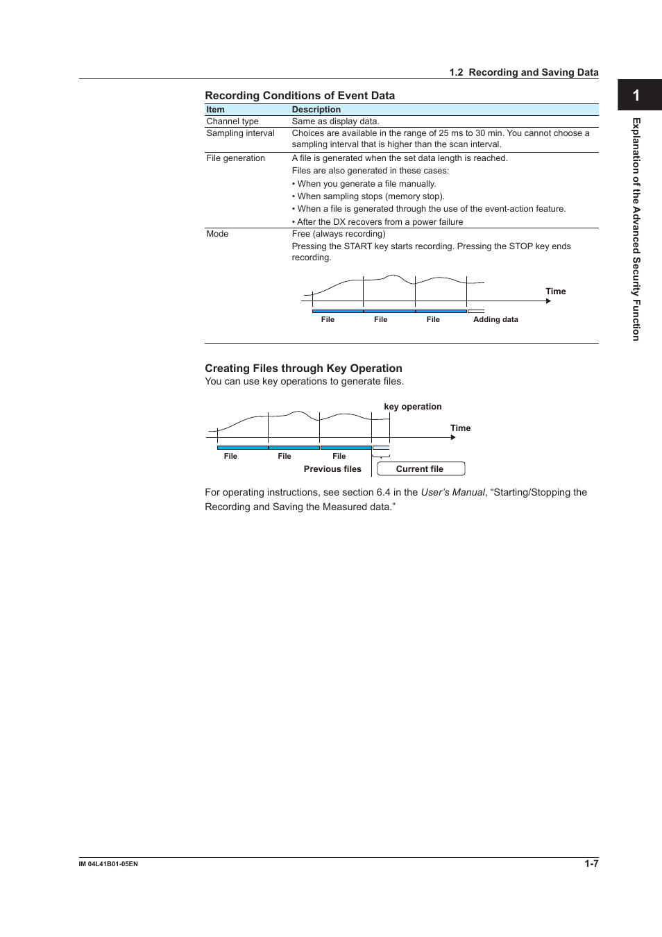 Index app | Yokogawa Removable Chassis DX1000N User Manual | Page 13 / 72