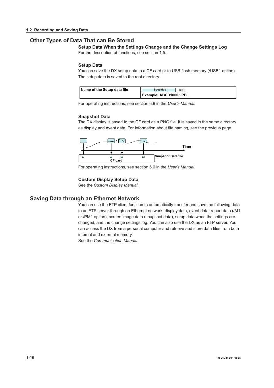 Other types of data that can be stored, Saving data through an ethernet network | Yokogawa Removable Chassis DX1000N User Manual | Page 22 / 72