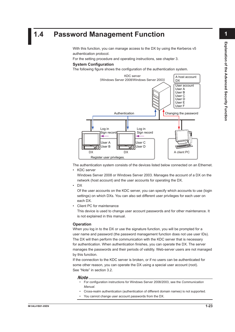 4 password management function, 4 password management function -23, Index app | Yokogawa Removable Chassis DX1000N User Manual | Page 29 / 72