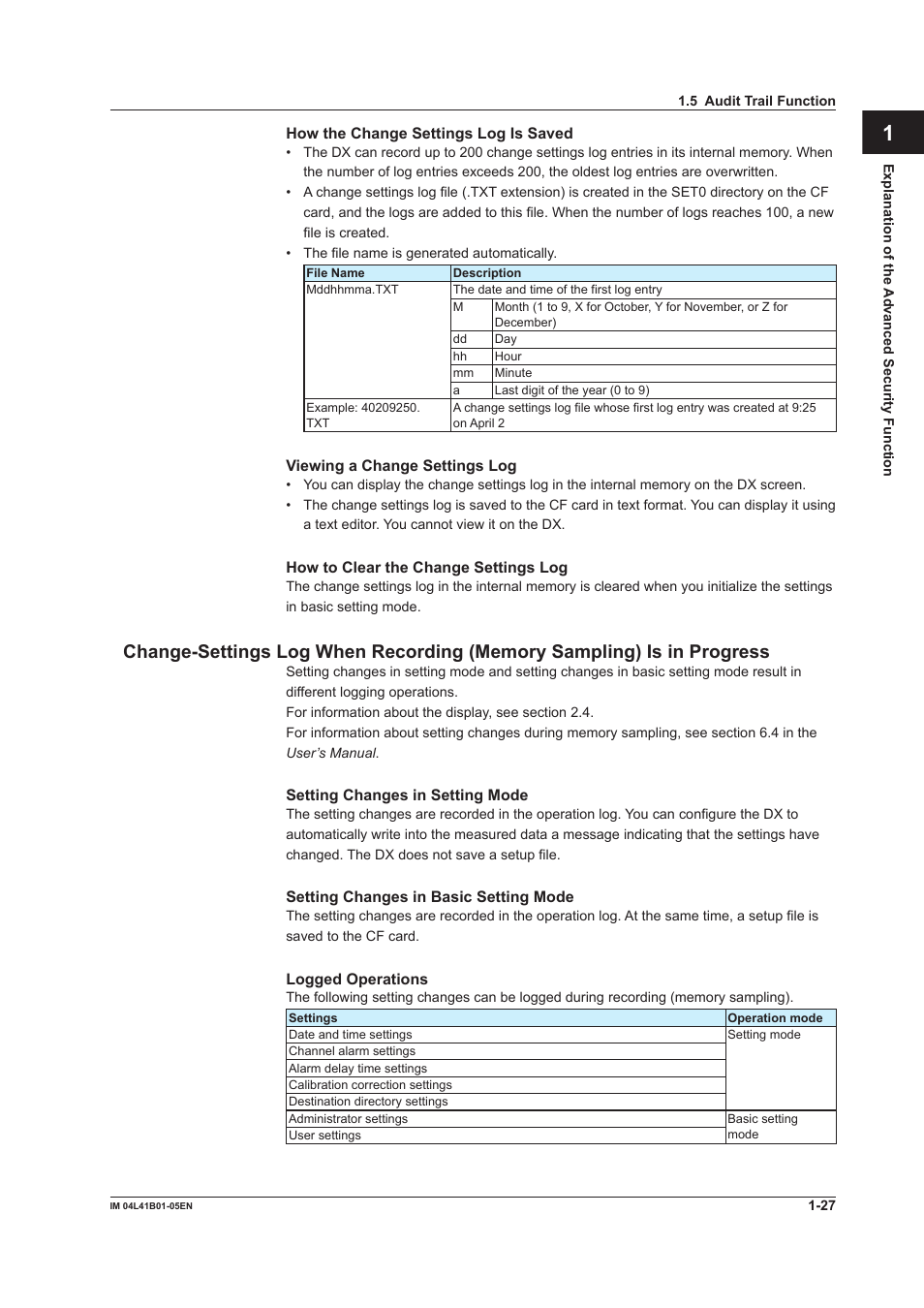 Index app | Yokogawa Removable Chassis DX1000N User Manual | Page 33 / 72